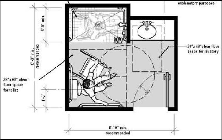 accessible bathroom floor plan